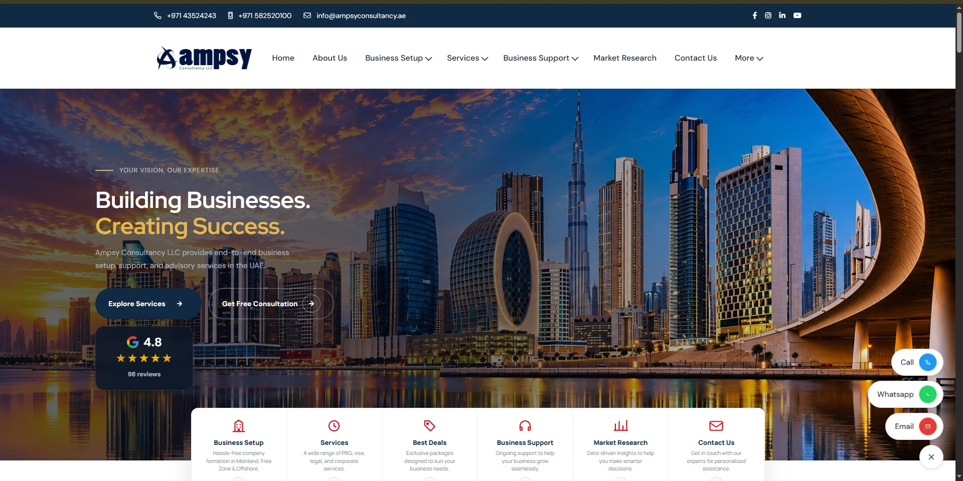 Ampsy Consultancy website developed by Volga Tigris
