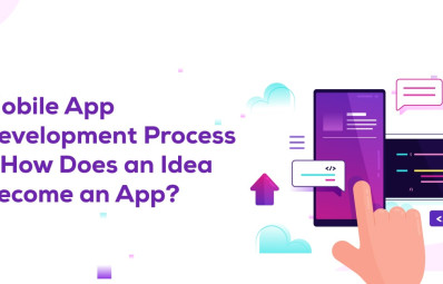 Process of Creating a Mobile App How Does a Concept Become a Mobile App?
