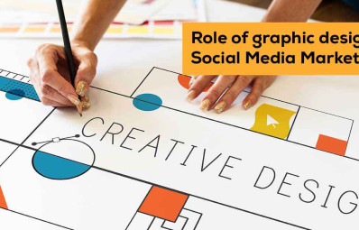 Role of Graphic Design in Social Media Marketing