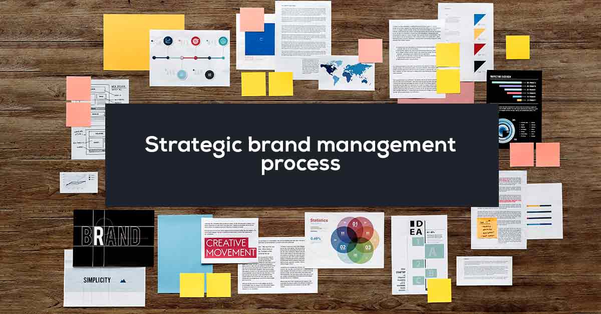 strategic brand management - Volga Tigris