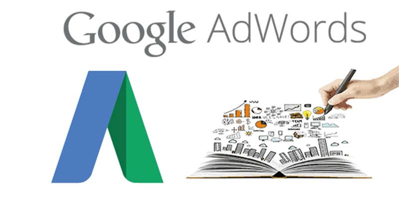 adwords in business growth