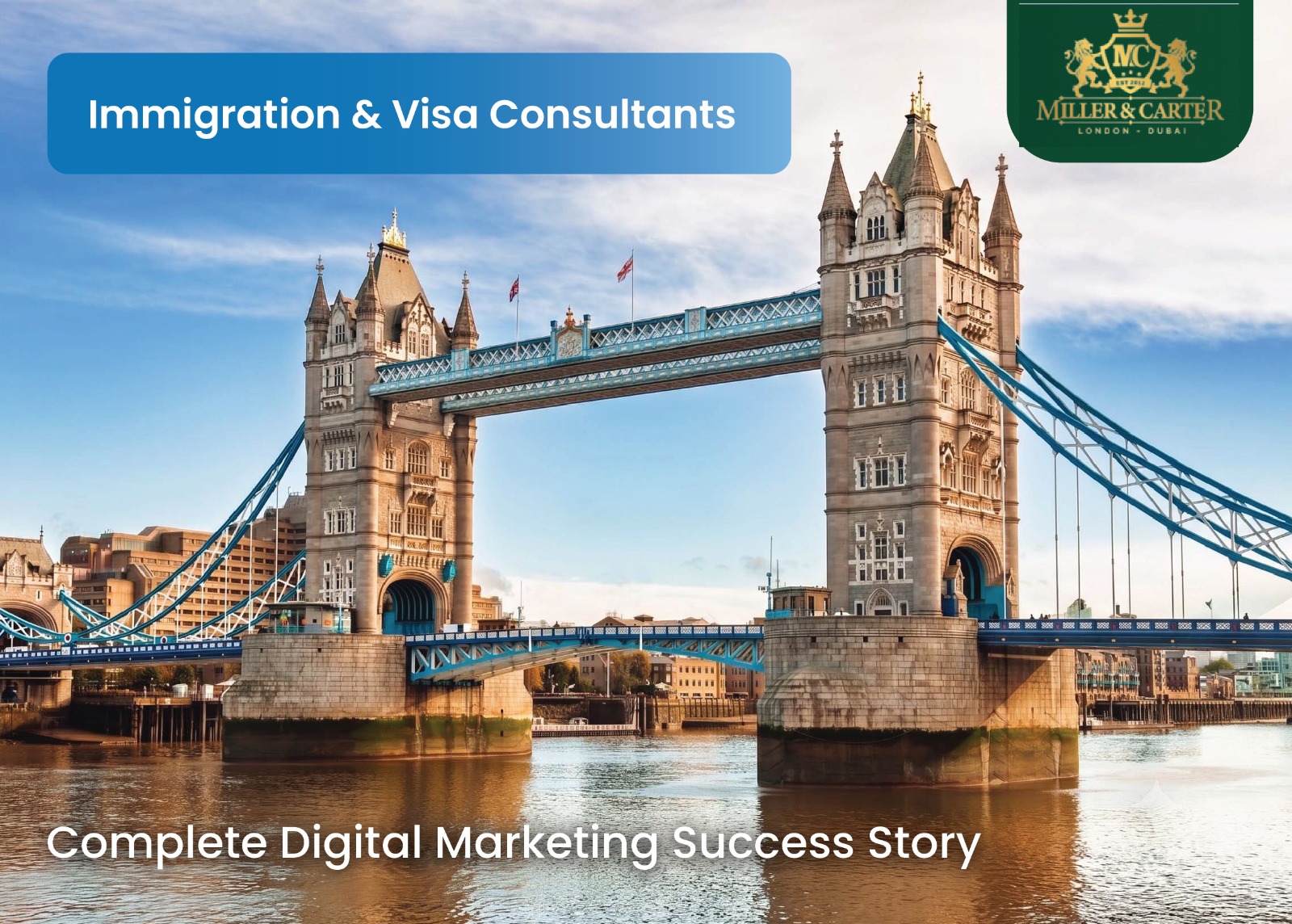 Miller & Carter digital marketing case study