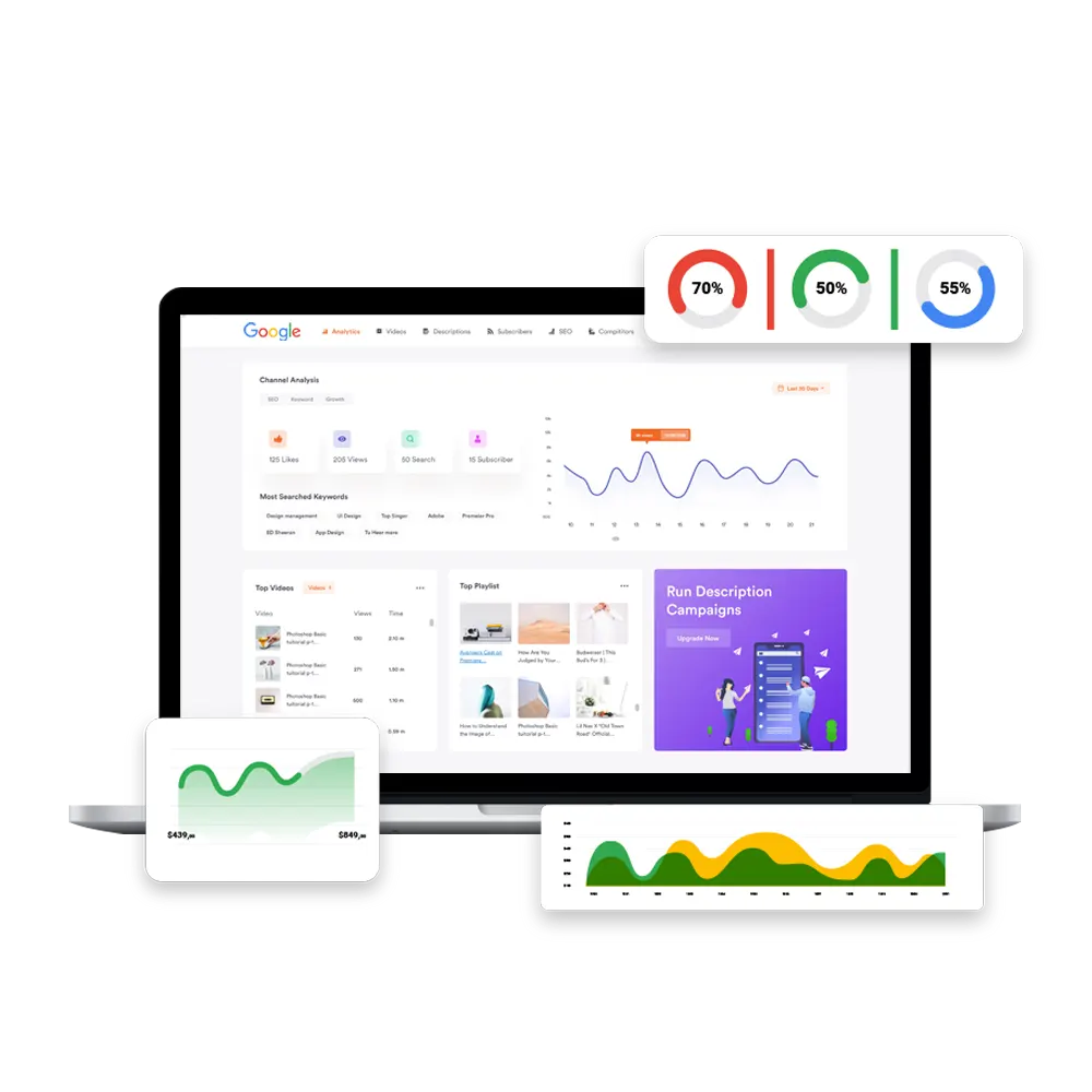 google adwords - volga tigris