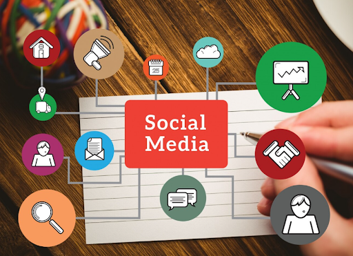 Social Media Marketing Strategies for Small Businesses